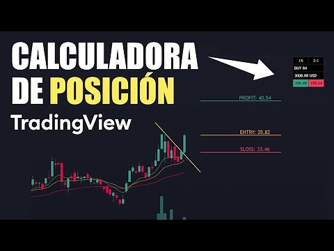 ¿Cómo Calcular la POSICIÓN en trading?