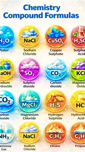 COMPOUND FORMULAS. #viral #reels #science #chemistry #mdcat #entrytestspreparation