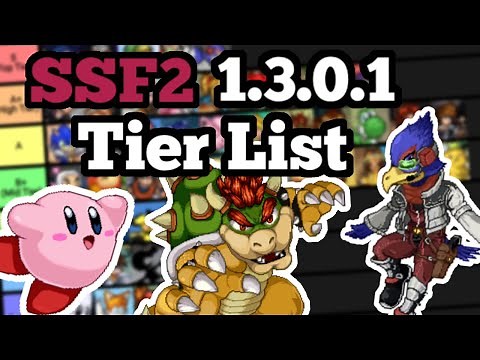 My SSF2 1.3.0.1 Tier List