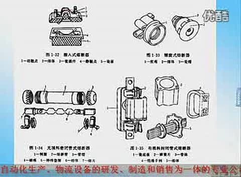 PLC视频教程 PLC编程入门教程-松下三菱plc5