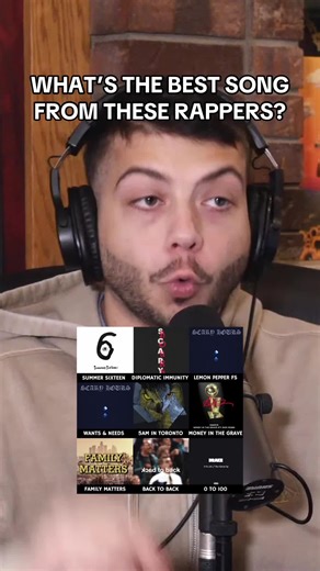 Best Songs from Top Rappers: A Music Quiz