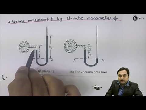 Pressure Measurement by U tube Manometer - Pressure and Pressure Measurement - Fluid Mechanics 1