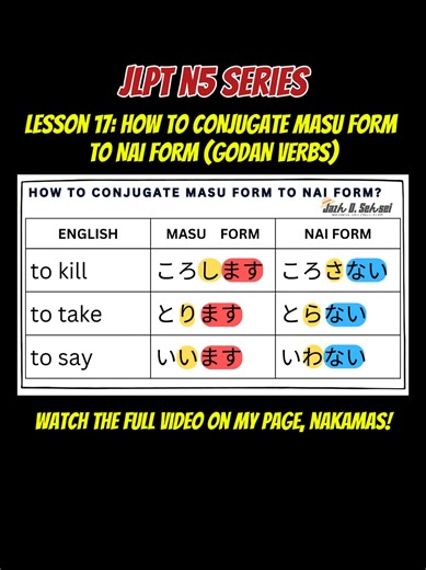 Pag-conjugate ng Masu Form sa Nai Form