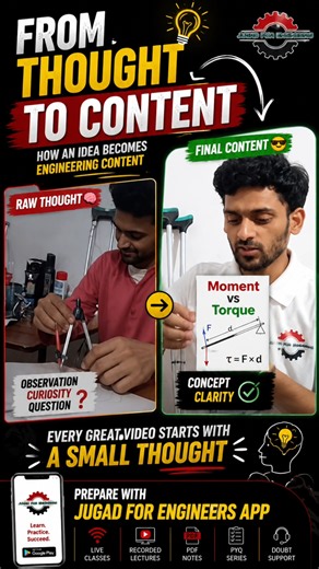 From Thought to Content | How Engineering Reels Are Created | #jugad4engineers