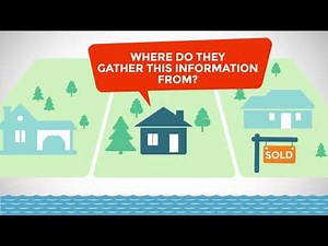 How BC Assessment Works