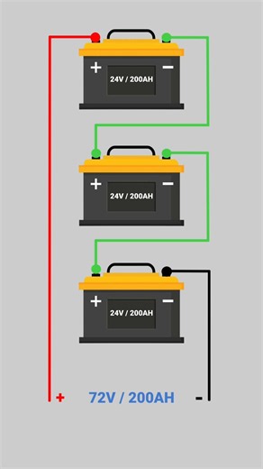 Battery series wiring #shorts #youtubeshorts #electronic