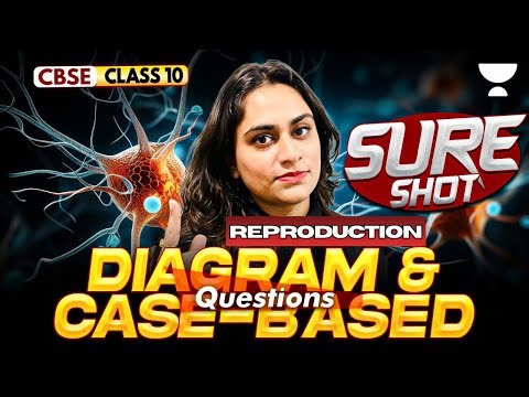 Reproduction | Class 10 Biology Bords Special 2026 | Shivangi Ma'am