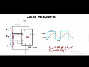Demo#1: Astable Multivibrator using 555 Timer