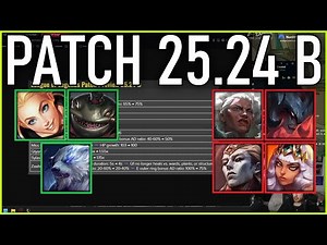 Nemesis reacts to FULL PATCH PREVIEW 25.24 B! LUX OP NOW?