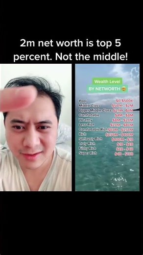 #duet with draysonlittle #networth #fintok #middleclass... #Shorts #nerdmillion