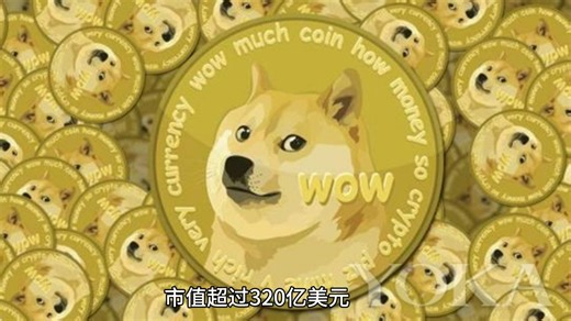狗狗币DOGE价格图表显示其将飙升 285% 至 0.8630 美元