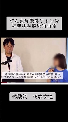 神経膠芽腫の症例報告①