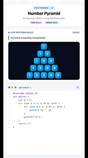 EP 1 • Patterns Series | Number Pyramid Pattern in C using nested loops 🔺#coding