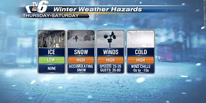 ACTIVE PATTERN: Pre-holiday winter storm likely