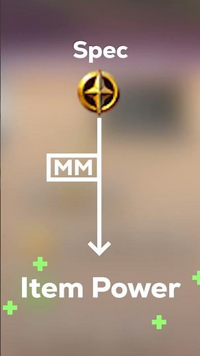 Mastery Modifier Explained