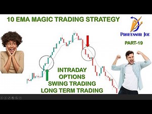 10 EMA Magical Trading Strategy, Moving Average very easy trading strategy, Best Trading Strategy