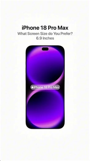 iPhone 18 Pro Screen Size