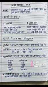 वचन (Number) - मराठी व्याकरण 📚✍️ MPSC आणि पोलीस भरती करणाऱ्या मुलांसाठी खास 'Handwritten Notes'! ​या नोट्समध्ये काय आहे? ✅ एकवचन व अनेकवचन ओळखण्याची सोपी पद्धत ✅ लिंगानुसार बदलणारे वचनाचे नियम ✅ महत्त्वाचे अपवाद आणि उदाहरणे ​ही रील सेव्ह करा आणि तुमच्या मित्रांसोबत शेअर करा! 📤 ​🔗 अधिक सराव आणि नोट्ससाठी भेट द्या: [marathigrammar.com] ​Hashtags: #MarathiGrammar #MPSC #PoliceBharti #Talathi #MarathiVyakaran #StudyNotes #MPSCStudy #MarathiStatus #Education #Vachan #Amravati #Maharashtra | Marath