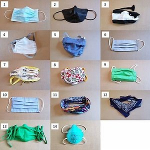 Which Face Masks are Most/Least Effective? - Core77