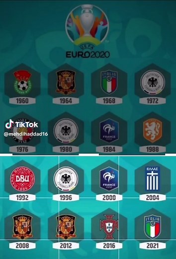 Epic Euro 2004 Final: Portugal vs Greece Highlights! 🇵🇹🇬🇷⚽️ #Euro2004 #Football #Soccer #PortugalVsGreece #EpicFinal #FootballHistory #MatchHighlights #EuroChampions #LegendaryMatch #FootballFans #TikTokFootball #fy #cr7