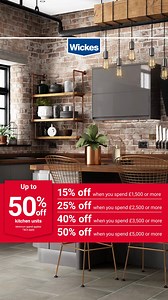 Start the journey to your dream kitchen today ️ | Wickes | Facebook