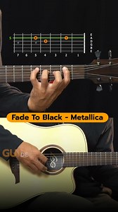 How to Play Fade To Black - Metallica | Riff Intro #guitartutorial | Guitar Guide