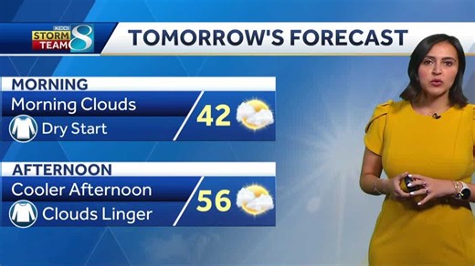 Iowa weather: Windy rain chances return today