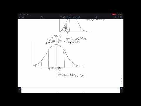 AS Maths - The Normal Distribution - Introduction to Normal Parameters and Shape - CIE 9709 5.5