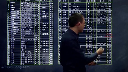 EPC总承包项目管理及应用