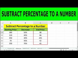 How to Subtract Percentage from a Number in Excel | Easy Excel Tutorial