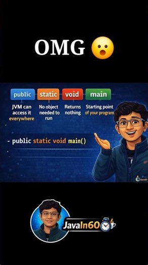 java public static void main #shorts #coding