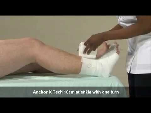HOW TO APPLY URGOKTWO - Toe to Thigh Application