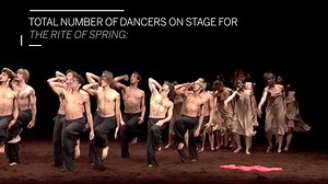 25K views · 17 reactions | Tanztheater Wuppertal Pina Bausch at the NAC - September 28-30! goo.gl/C3fL6i | NAC Dance | Danse CNA | Facebook