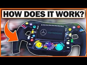 What Do The Buttons on an F1 Steering Wheel Do?