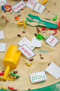 Developing Literacy through Music