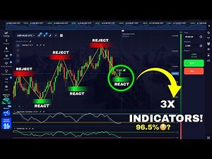 The Best 3X Momentum indicator setup for Pocket Option Small Trading Accounts (Full Breakdown)
