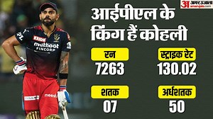 IPL 2024: आईपीएल में सर्वाधिक रन बनाने वालों की लिस्ट, पहले और दूसरे नंबर के खिलाड़ी के बीच 646 रनों का अंतर