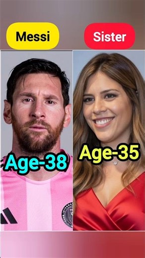 Lionel Messi Family Members | Wife, Children, Parents & Full Biography