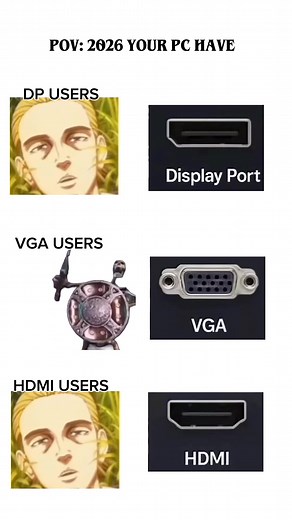 HDMI vs DisplayPort: Understanding Your Gaming PC Options