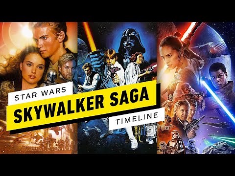 Star Wars: The Skywalker Saga Timeline in Chronological Order