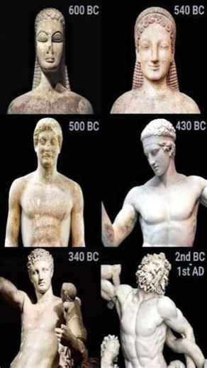 The evolution of the ancient Greek language #greek #ancient #history