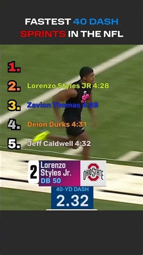 Fastest 40 feet dash moments in the NFL