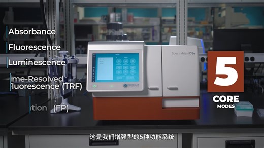 【新品发布】美谷分子发布全新酶标仪——SpectraMax iD3s/iD5e