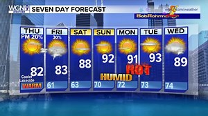 NASA - National Aeronautics and Space Administration has a new class of astronauts. For real, let's meet them. #rocketscience | WGN Morning News