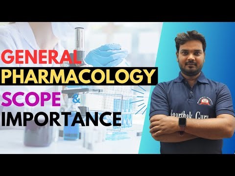 Introduction to Pharmacology | General Pharmacology & Its Scope | Ch-1 Ph'cology | Dr Mayank Sharma 