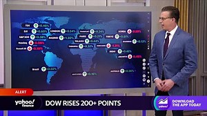 Stocks mixed in early trading, yield curve shifts lower
