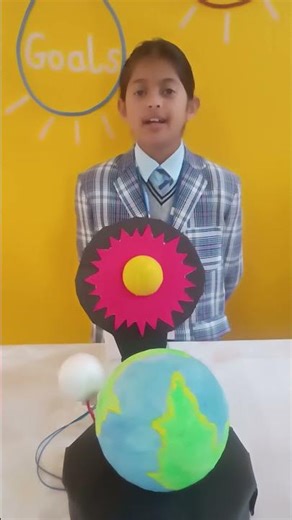 working model of solar and lunar eclipse