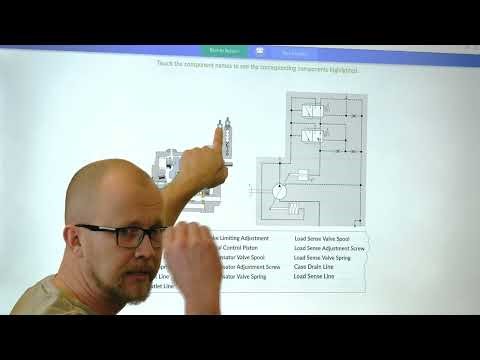 PRESSURE COMP LOAD SENSE PUMPS #hydraulics #training #mechanic