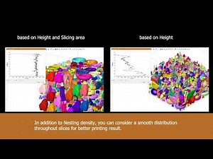 VoxelDance Additive 3d nesting enhancement