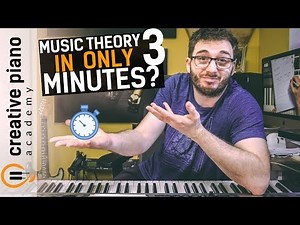 BEGINNER MUSIC THEORY IN 3 MINUTES!